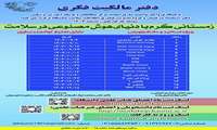 زمستانی گرم با دنیای هوش مصنوعی در سلامت